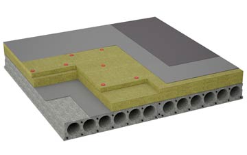 considerations of Newtonmore flat roofing insulation