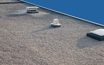 flat roofing Newtonmore, Highland